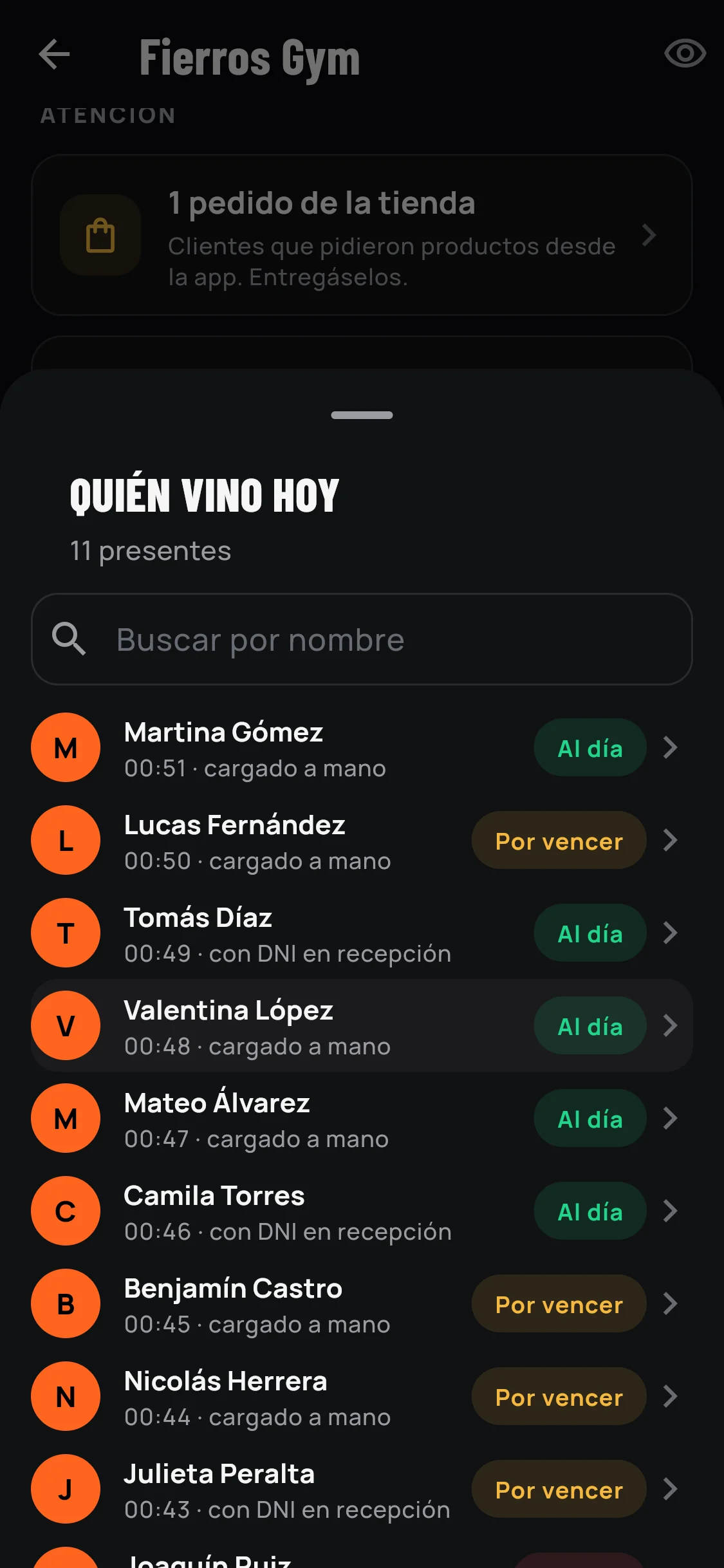 Quién vino hoy